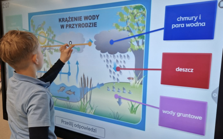 CZY TO WIOSNA? - PROJEKT STEAM W KLASIE 1C